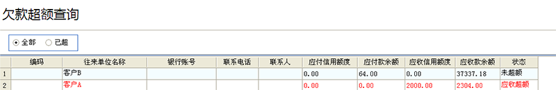 飛揚(yáng)動力欠款超額查詢